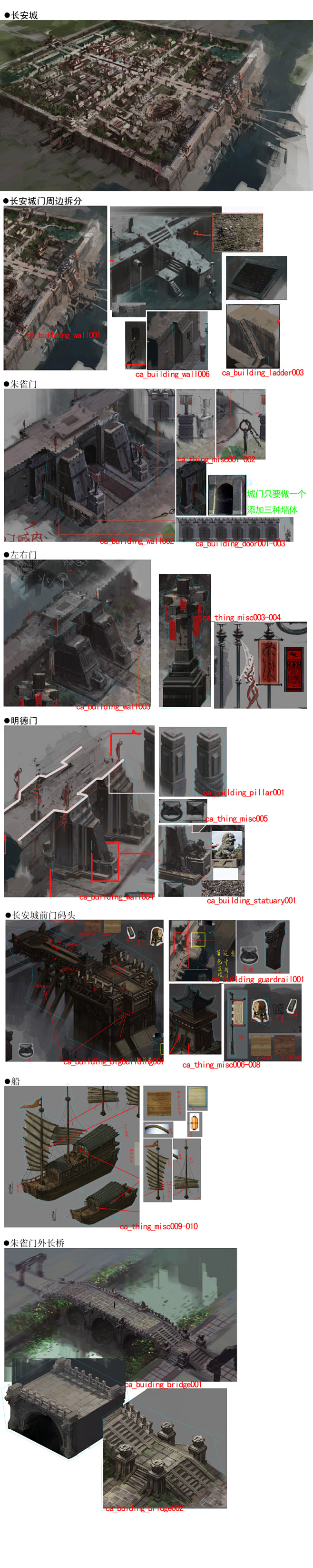 斗战神（设定，氛围）