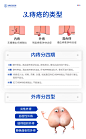荣昌肛泰栓痔疮栓12粒痔疮药混合痔疮痒消肉球痔痔栓痔疮膏肛门痒-tmall.com天猫