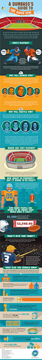 A Dumbass’s Guide to the Super Bowl | Visual.ly