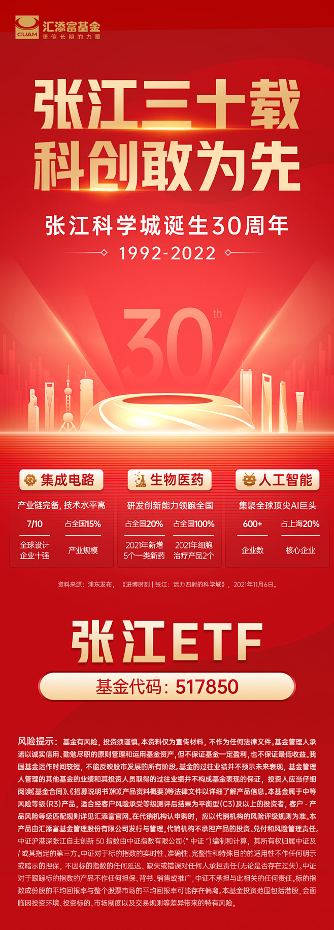 张江ETF科学城诞生30周年