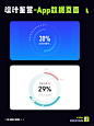 UI设计｜app数据页面设计分享 - 小红书