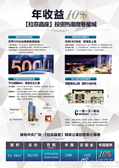 罗大冒儿采集到折页