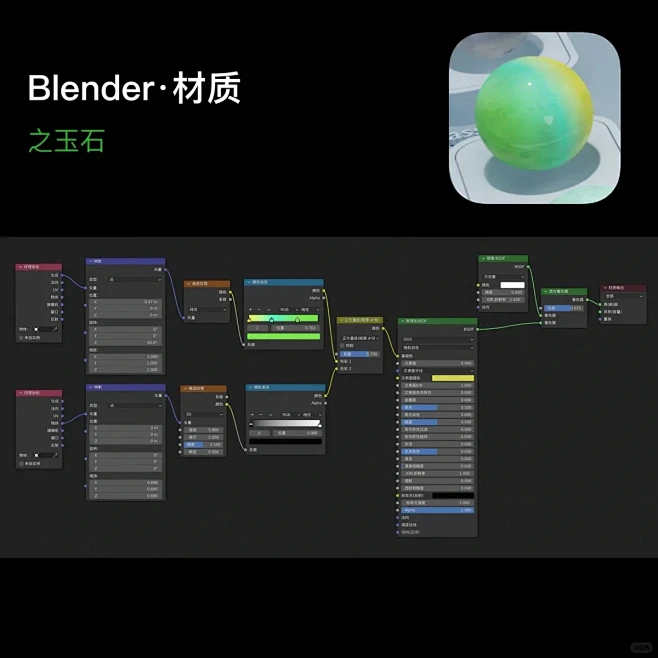 Blender自学之：很多材质图片_Blender建模图片素材-花瓣网