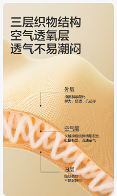 原纸桑采集到详情页