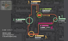 MIYOUZI采集到慢跑道