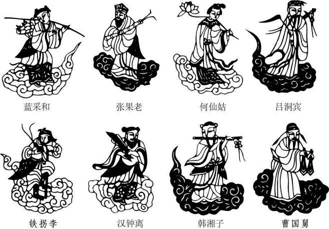 八仙过海