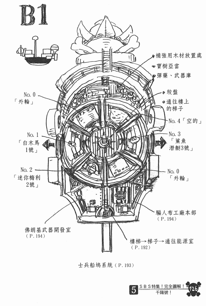 【桑尼】SBS-千阳号特辑。完全图解啊_...