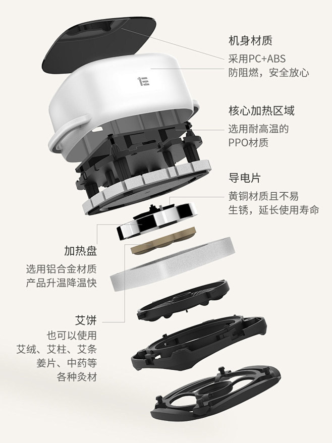 左点小艾智能艾灸盒（套餐版）-小米有品