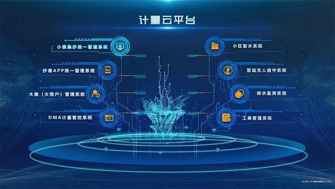 计量平台UI界面设计分享