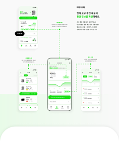 素和慕灼采集到APP — 整套/包装相关