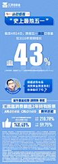 消费精选-数字系列海报-03