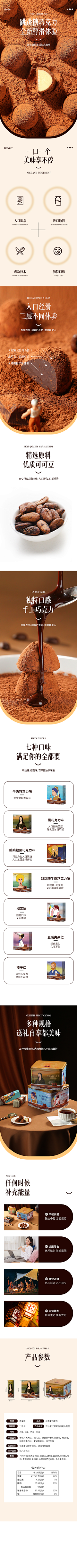 没有酒a采集到详情-果蔬/零食/米油