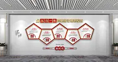 白色党建展厅五治融合五治一体党建文化墙