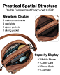 Amazon.com: FADEON Small Crossbody Bags for Women Cross Body Purses, Wallet Purse Shoulder Bag with Card Slot Brown : Clothing, Shoes & Jewelry
