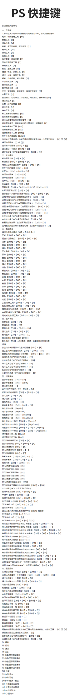 古味轻甜采集到PS快捷键
