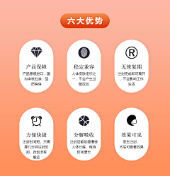 Miao*楚小姐采集到详情页参考