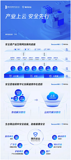 一只榴莲啊采集到平面_ppt