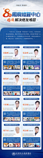8大瘢痕修复中心 专家介绍海报-源文件