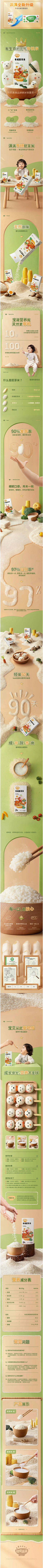 RGyXqooJ采集到魔芋米饭
