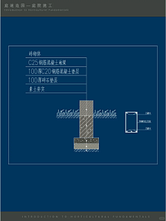 gbx1993采集到工艺
