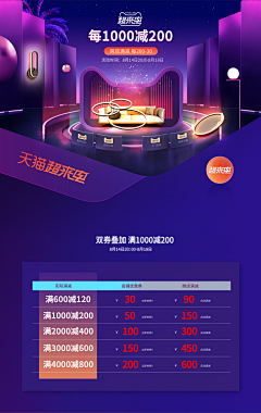 凡素Yile采集到活动页面