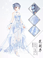 Miracle Nikki ☆【记录】收集海报图_看图_奇迹暖暖吧_百度贴吧