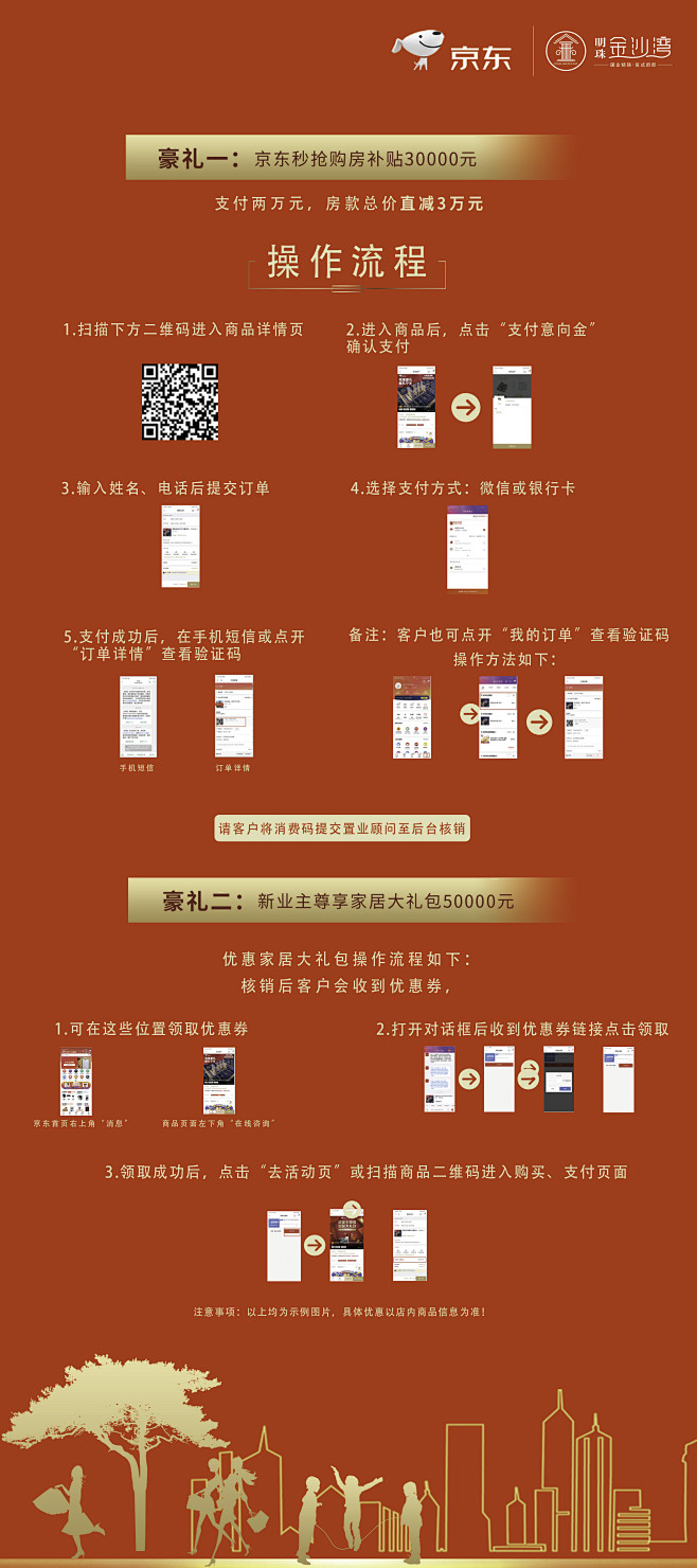 活动操作流程图展架