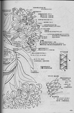 GMVcE_金刚采集到欧洲纹样