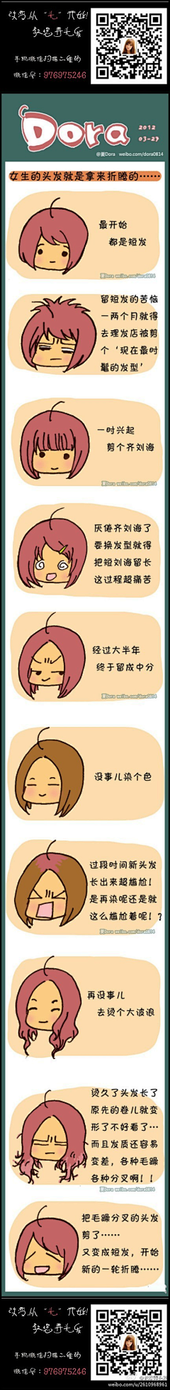 百乐美客采集到发型