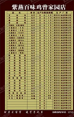 菜单 【酷图网】单,披萨菜单,意面菜单,西式菜单,饭店菜单,中餐菜单,快餐,菜单名片