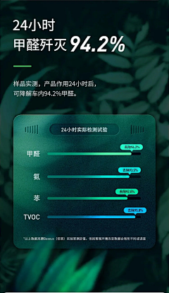 w0w~采集到设计 | 详情页