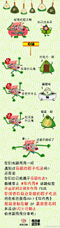 深圳卫视年代秀的照片 - 微相册