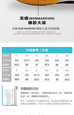 恋香之work采集到ASICS产品详情页-23下