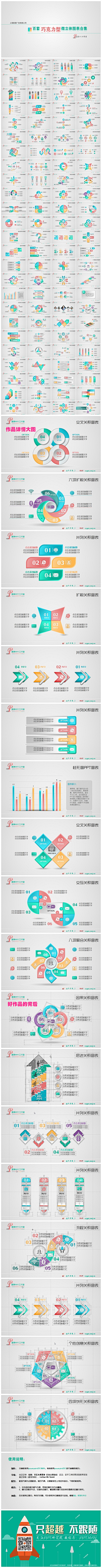 Mandy潘燕兴采集到图表