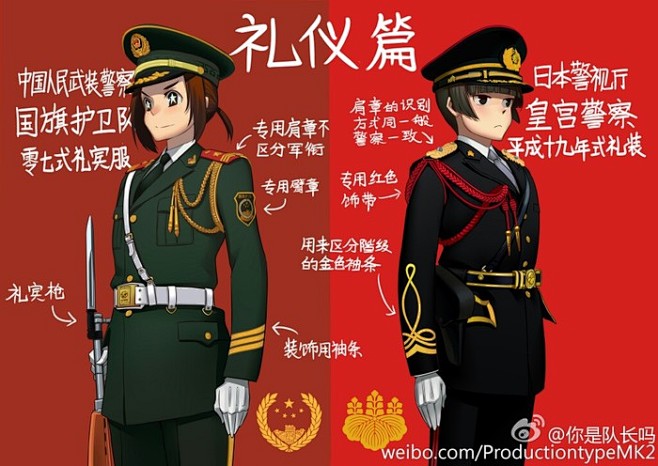 黑塔利亚 王耀 本田菊 军装 极东组 图转侵删