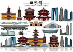 苏州剪影