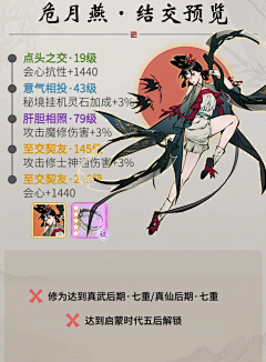 糊涂不是蛋采集到羽族