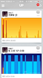 Jawbone UP24