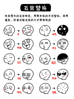 这里的里采集到表情
