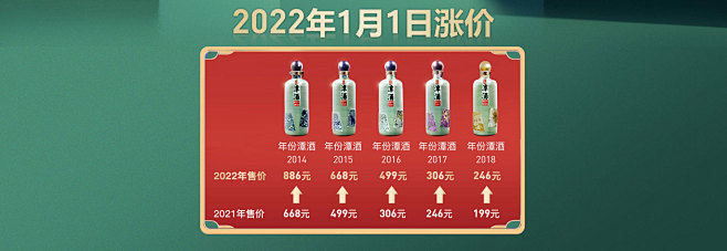 潭酒类旗舰店 - 京东