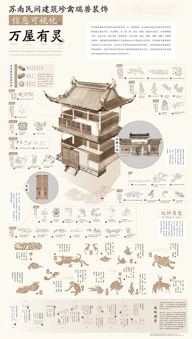中国传统建筑信息可视化-花瓣网