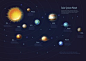 太阳系八大行星的搜索结果_360图片