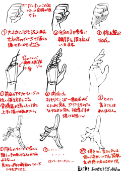 斯巴鲁鲁鲁采集到质感，技巧