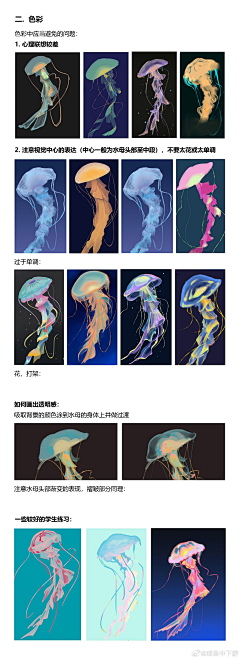 小狐狸公子采集到教程