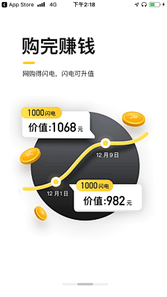 RachelL采集到启动页设计