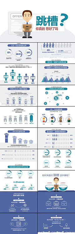 PPTer吧采集到PPT模板