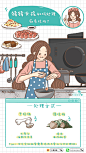垃圾分类 环保 插画 漫画 小贴士 猪猪女孩