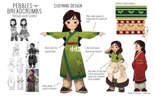 蒙古少女角色设计 : 角色三视图，包括服...