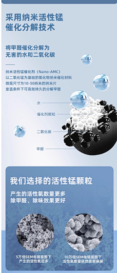 June_June采集到功能表达/技术原理/结构分解