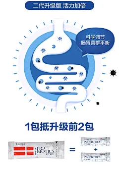 科汉森益生菌乳酸菌固体饮料30g大人调理肠胃肠道成人儿童冻干粉-tmall.com天猫
